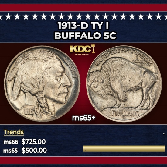 1913-d Ty I Buffalo Nickel 5c Grades GEM+ Unc