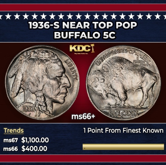1936-s Buffalo Nickel Near Top Pop 5c ms66+ SEGS