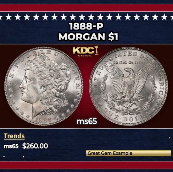1888-p Morgan Dollar $1 Grades GEM Unc