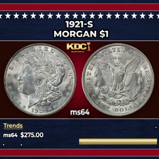 1921-s Morgan Dollar $1 Grades Choice Unc