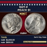 1927-p Peace Dollar $1 Grades Choice+ Unc