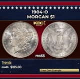 1904-o Morgan Dollar $1 Grades GEM Unc