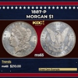 1887-p Morgan Dollar $1 Grades GEM Unc