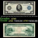 1914 $20 Large Size Blue Seal Federal Resrve Note St. Louis, MO Grades xf40 FR-994