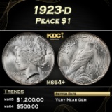 1923-d Peace Dollar $1 Grades ms64+