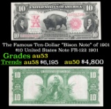 The $10 United States Note Famous Ten-Dollar 
