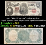 1907 $5 Large Size Legal Tender Note 