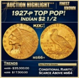 1927-p Gold Indian Quarter Eagle TOP POP! $2 1/2 ms66+ USCG