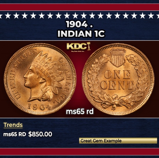 1904 Indian Cent . 1c Grades GEM Unc RD