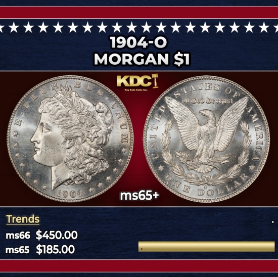 1904-o Morgan Dollar $1 Grades GEM+ Unc