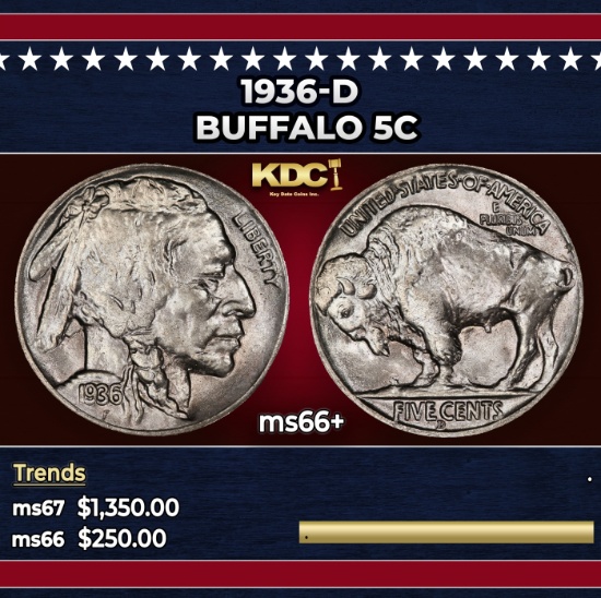 1936-d Buffalo Nickel 5c Grades GEM++ Unc