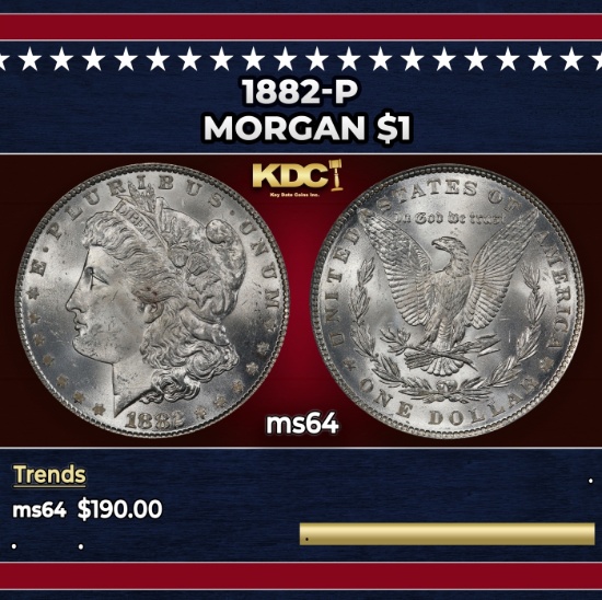 1882-p Morgan Dollar $1 Grades Choice Unc