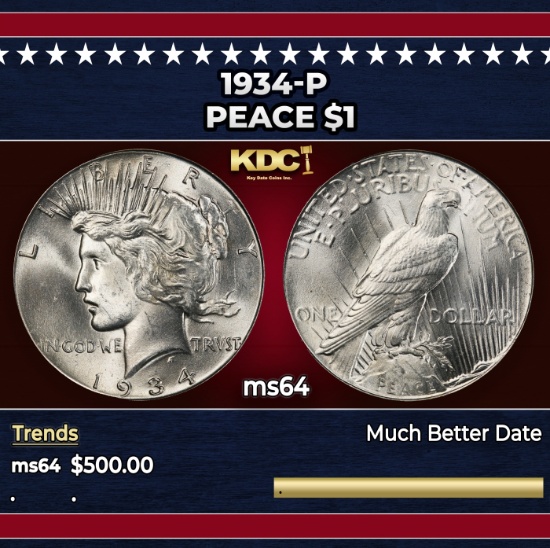 1934-p Peace Dollar $1 Grades Choice Unc