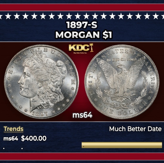 1897-s Morgan Dollar $1 Grades Choice Unc