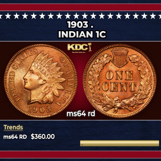 1903 Indian Cent . 1c Grades Choice Unc RD