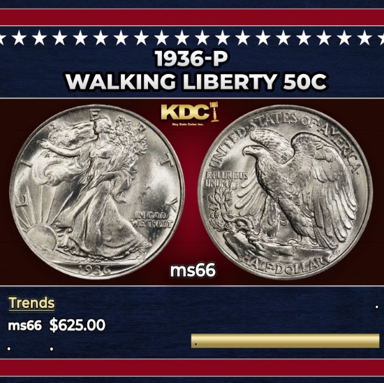 1936-p Walking Liberty Half Dollar 50c Grades GEM+ Unc