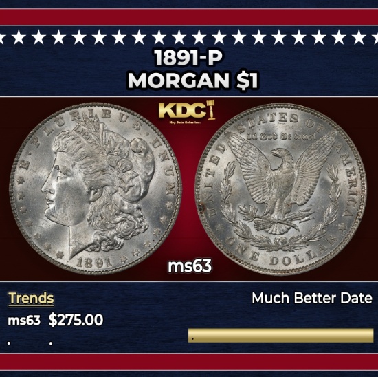 1891-p Morgan Dollar $1 Grades Select Unc