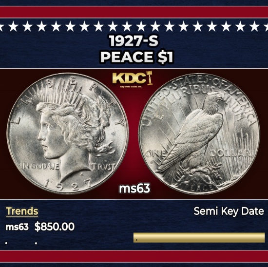 1927-s Peace Dollar $1 Grades Select Unc