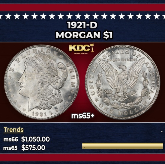 1921-d Morgan Dollar $1 Grades GEM+ Unc