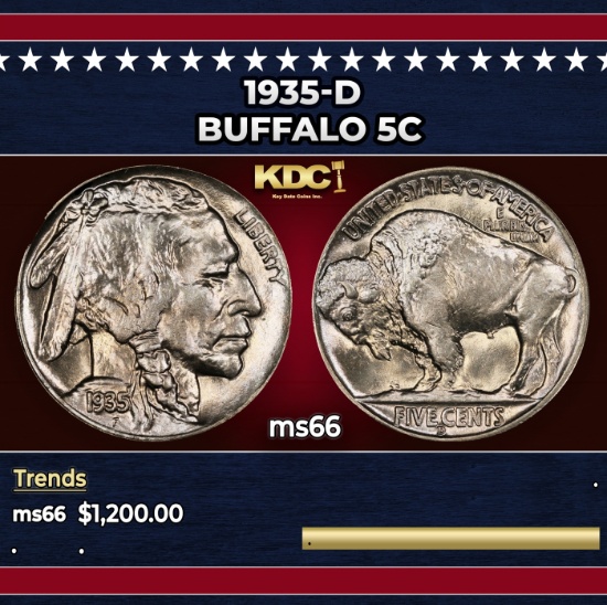 1935-d Buffalo Nickel 5c ms66 SEGS
