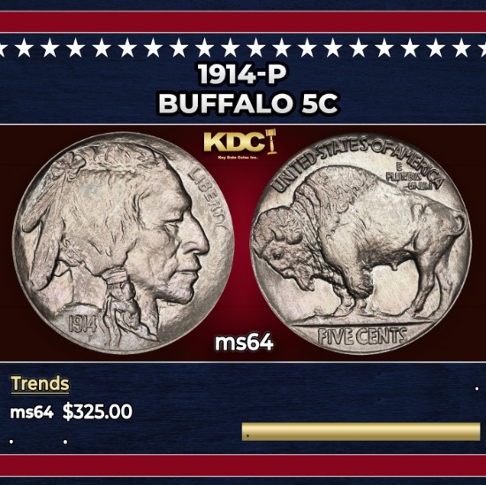 1914-p Buffalo Nickel 5c Grades Choice Unc