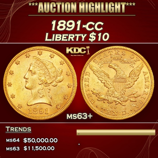 1891-cc Gold Liberty Eagle $10 Grades ms63+