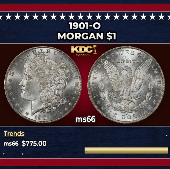 1901-o Morgan Dollar $1 Grades ms66
