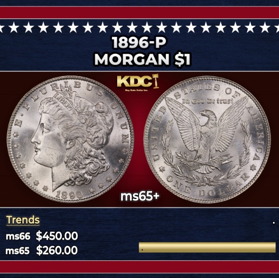 1896-p Morgan Dollar $1 Grades ms65+