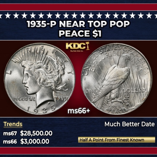 1935-p Peace Dollar Near Top Pop $1 ms66+ SEGS