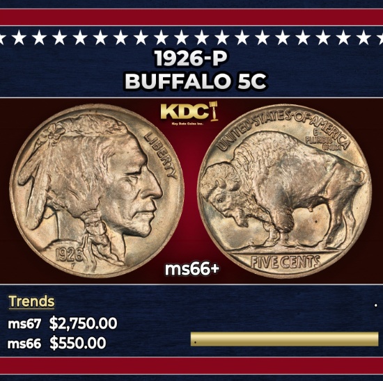1926-p Buffalo Nickel 5c ms66+ SEGS