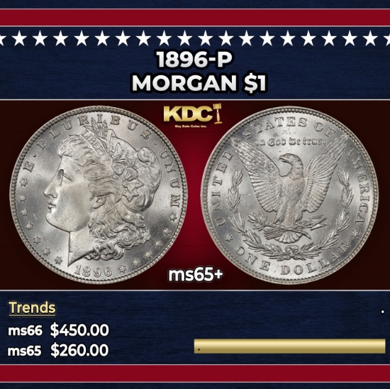 1896-p Morgan Dollar $1 Grades ms65+