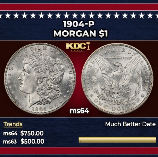 1904-p Morgan Dollar $1 Grades ms64