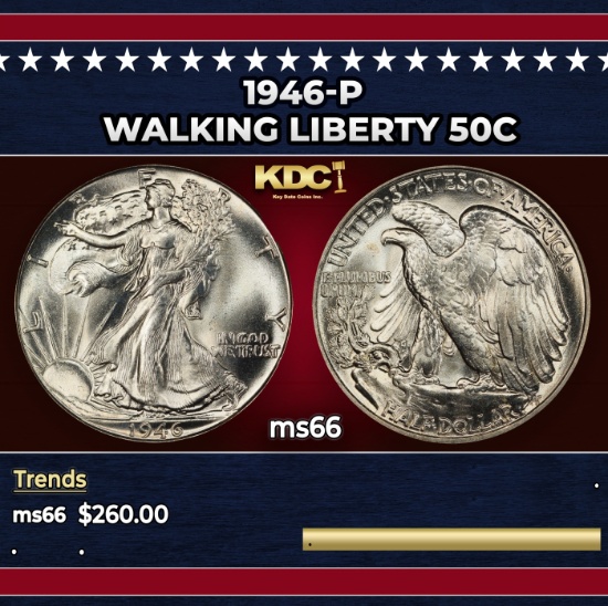 1946-p Walking Liberty Half Dollar 50c Grades ms66