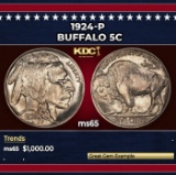 1924-p Buffalo Nickel 5c ms65 SEGS