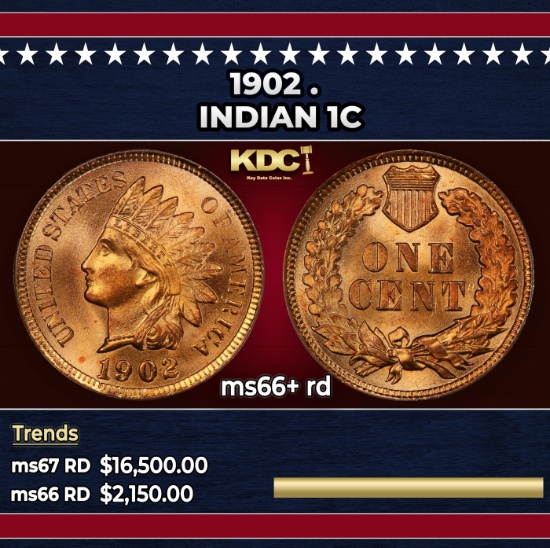 1902 Indian Cent . 1c ms66+ rd SEGS