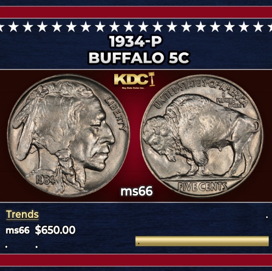 1934-p Buffalo Nickel 5c Grades ms66