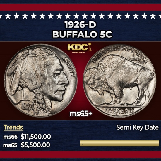 1926-d Buffalo Nickel 5c ms65+ SEGS