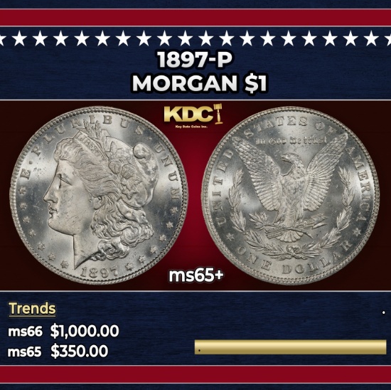 1897-p Morgan Dollar $1 Grades ms65+