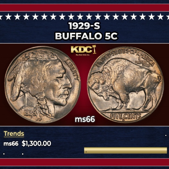 1929-s Buffalo Nickel 5c ms66 SEGS