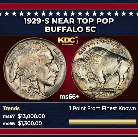 1929-s Buffalo Nickel Near Top Pop 5c ms66+ SEGS