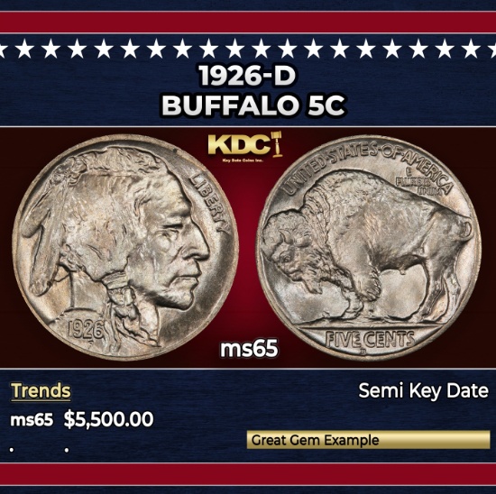 1926-d Buffalo Nickel 5c ms65 SEGS