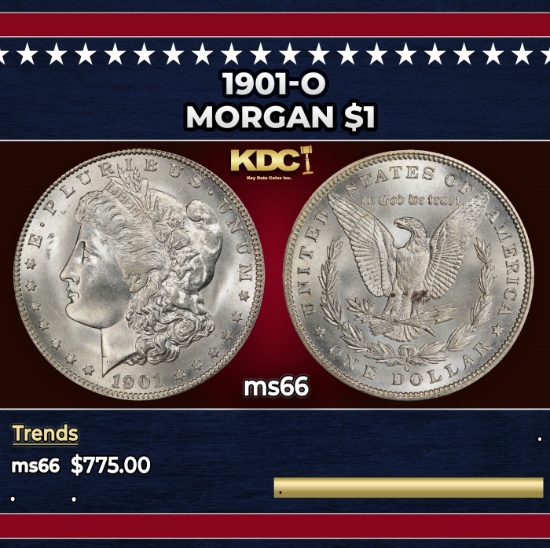 1901-o Morgan Dollar $1 Grades ms66
