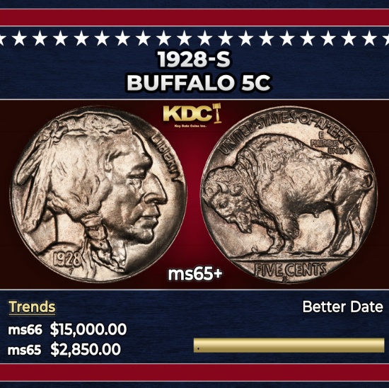 1928-s Buffalo Nickel 5c ms65+ SEGS