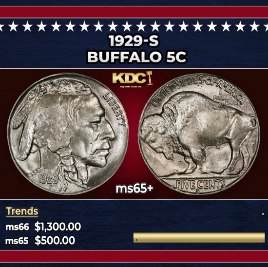 1929-s Buffalo Nickel 5c Grades ms65+