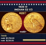 1925-d Gold Indian Quarter Eagle $2 1/2 ms65+ SEGS