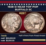 1928-d Buffalo Nickel Near Top Pop 5c ms66+ SEGS