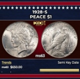1928-s Peace Dollar $1 Grades ms63