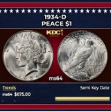 1934-d Peace Dollar $1 Grades ms64