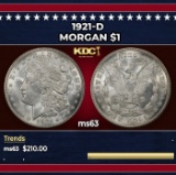 1921-d Morgan Dollar $1 Grades ms63
