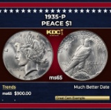 1935-p Peace Dollar $1 Grades ms65